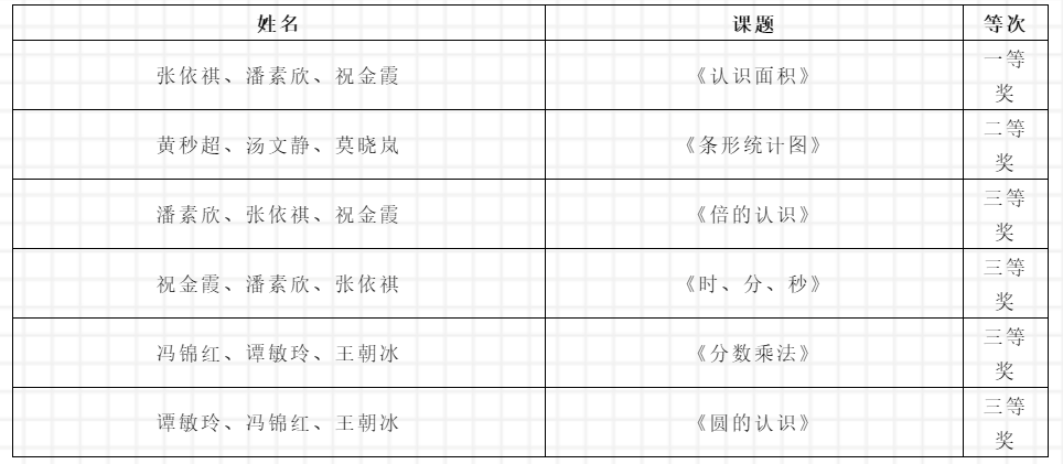 微信图片_20220406185425 微信图片_20220406185425