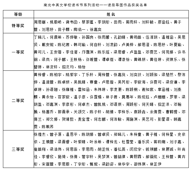 微信图片_20220627090122