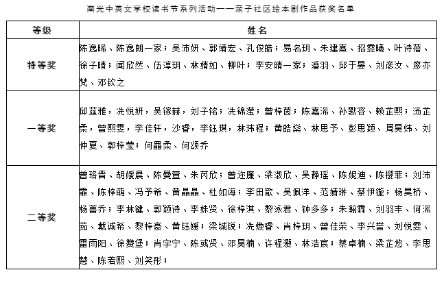 微信图片_20220627090119