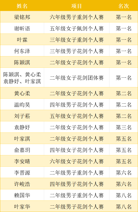 微信图片_2026-01-08_194530_836