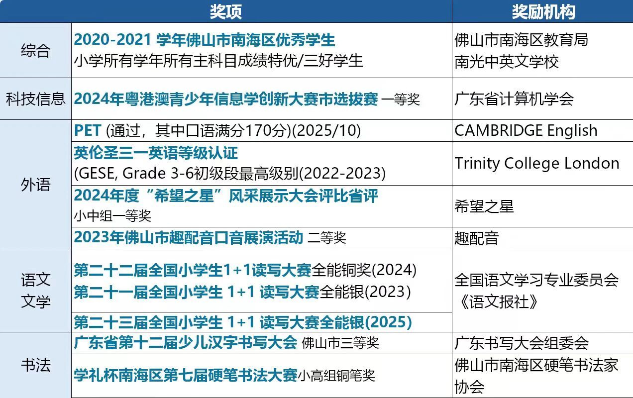 微信图片_2026-03-04_160425_295 微信图片_2026-03-04_160425_295