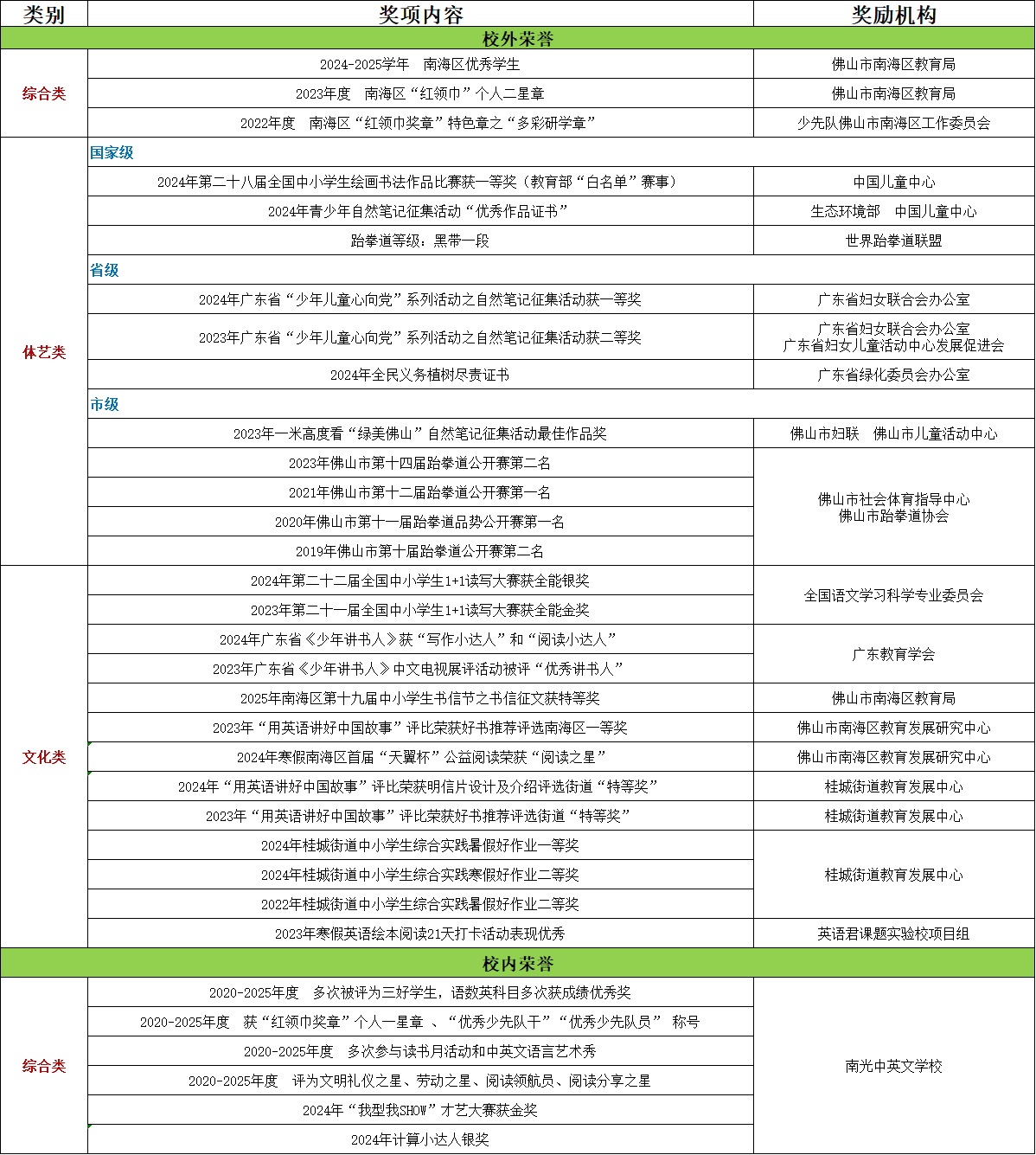 微信图片_2026-03-06_163208_850 微信图片_2026-03-06_163208_850