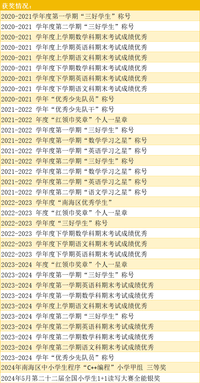 微信图片_2026-03-06_163056_315 微信图片_2026-03-06_163056_315