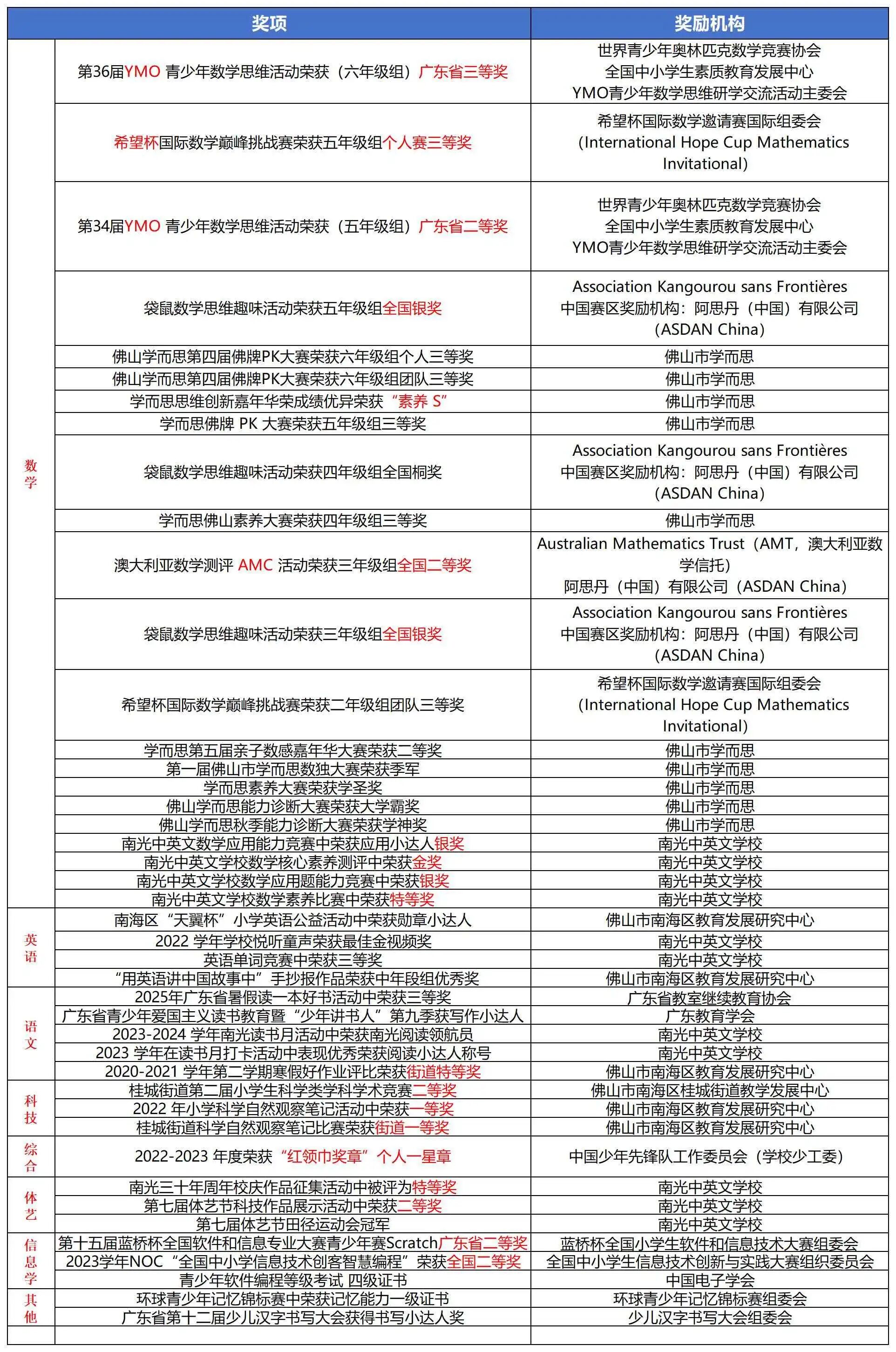 微信图片_2026-03-06_162542_635 微信图片_2026-03-06_162542_635