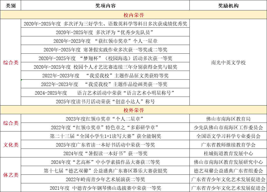 微信图片_2026-09-03_195037_496 微信图片_2026-09-03_195037_496