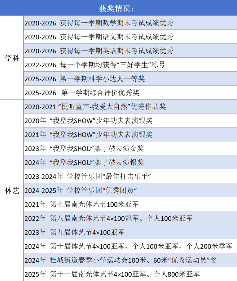 微信图片_2026-09-03_194736_792 微信图片_2026-09-03_194736_792