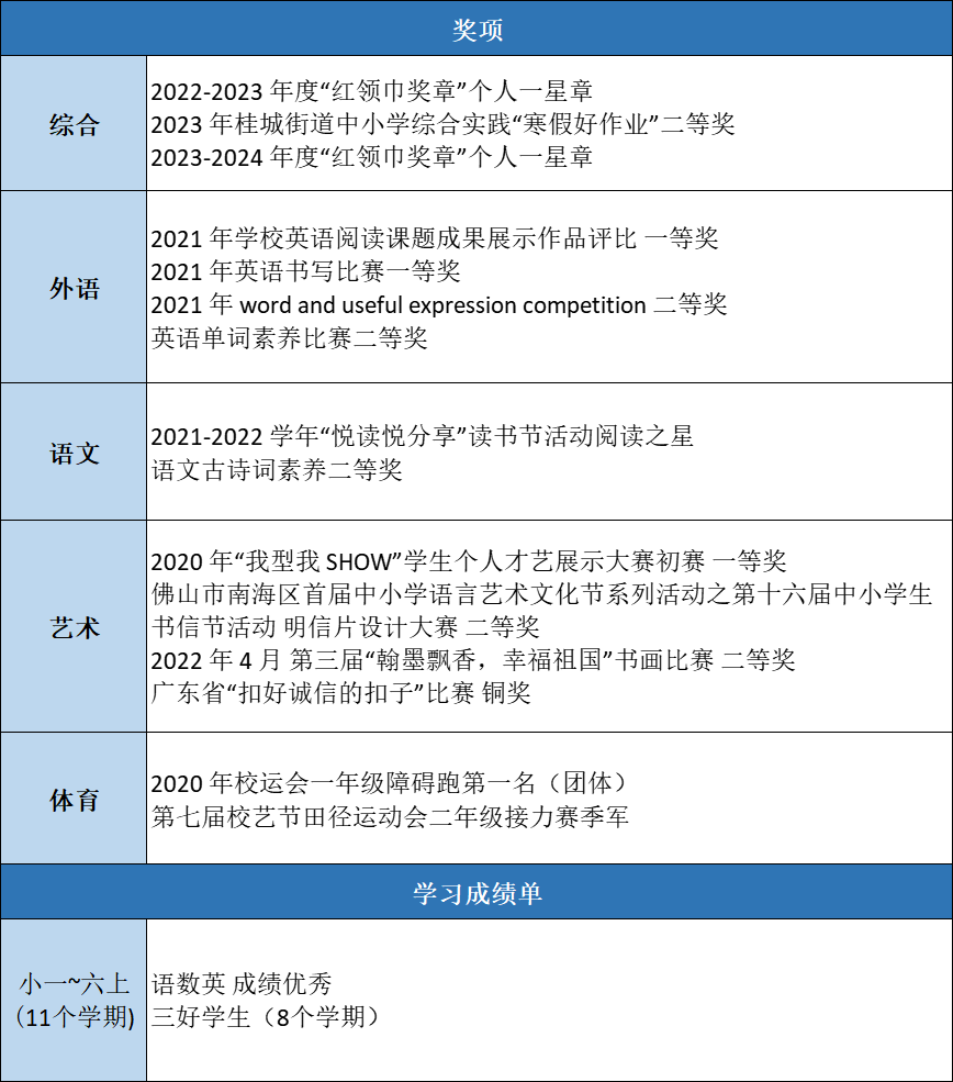 微信图片_2026-09-03_194534_036 微信图片_2026-09-03_194534_036