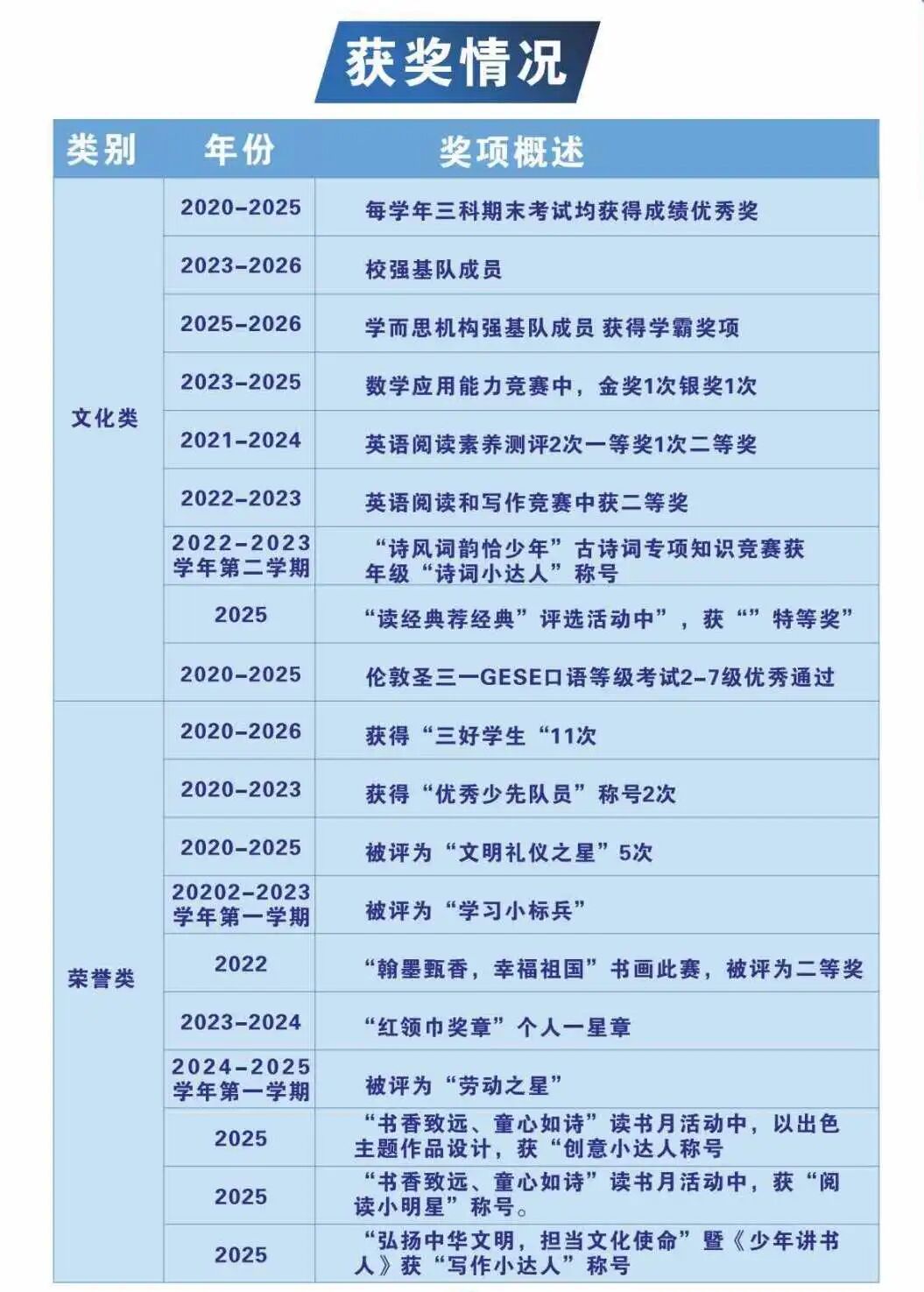 微信图片_2026-09-03_194347_852 微信图片_2026-09-03_194347_852