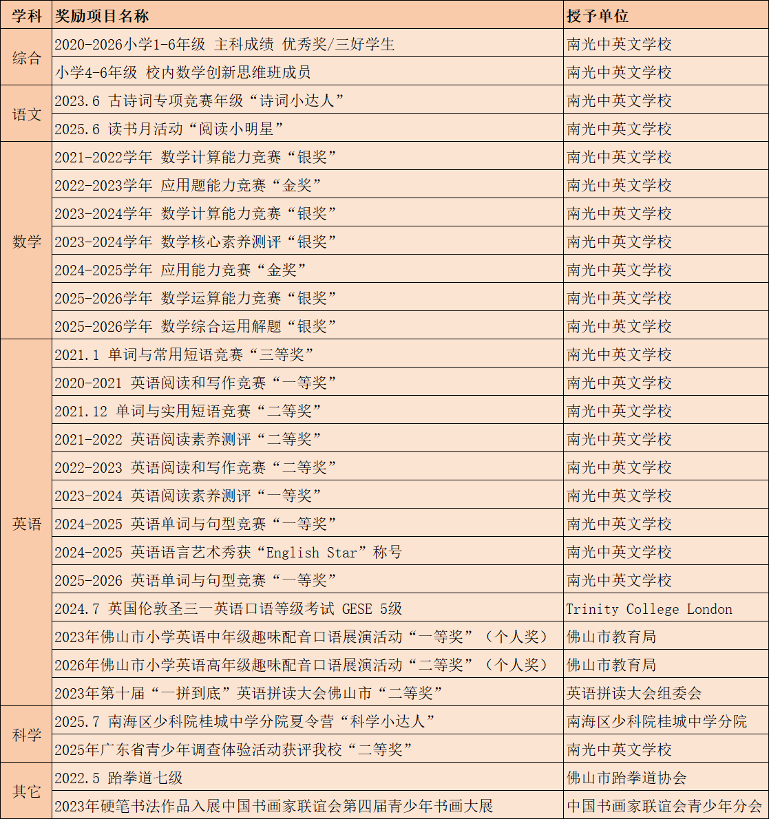 微信图片_2026-09-10_201037_826 微信图片_2026-09-10_201037_826
